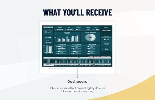 Dashboard Template - LumavoraDashboard Template